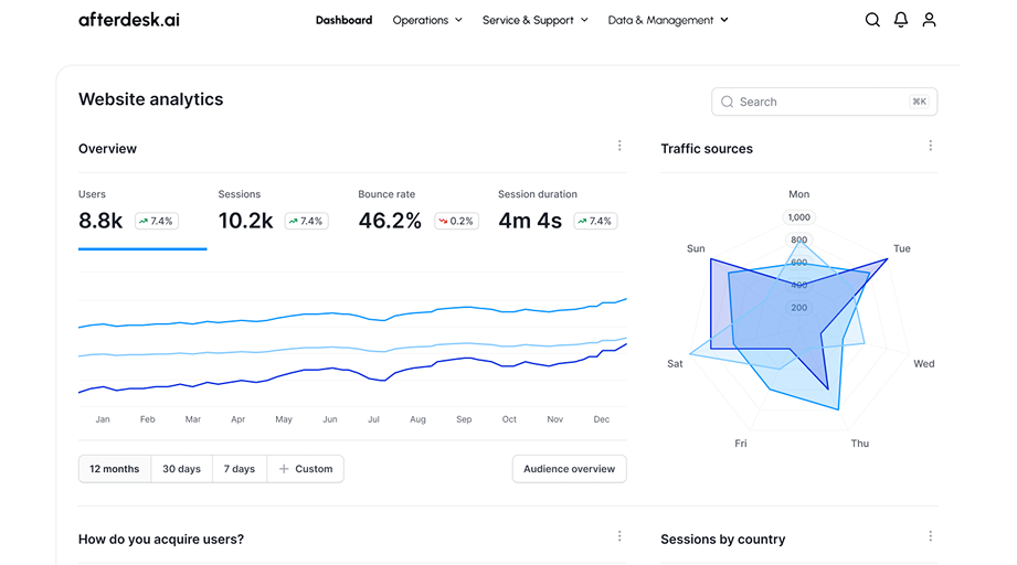 AfterDesk.ai Warranty Management